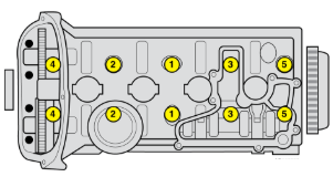 Cylinder head tightening sequence
